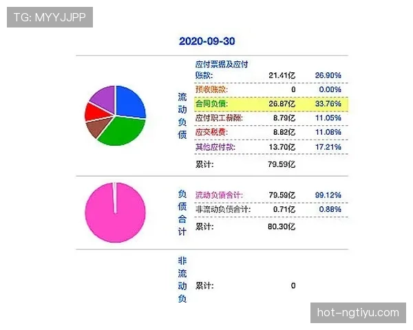 世界杯多伦多场馆信息：32强比赛日程整理